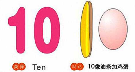 10,ten,10像油条加鸡蛋