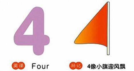 4,four,4像小旗迎风飘